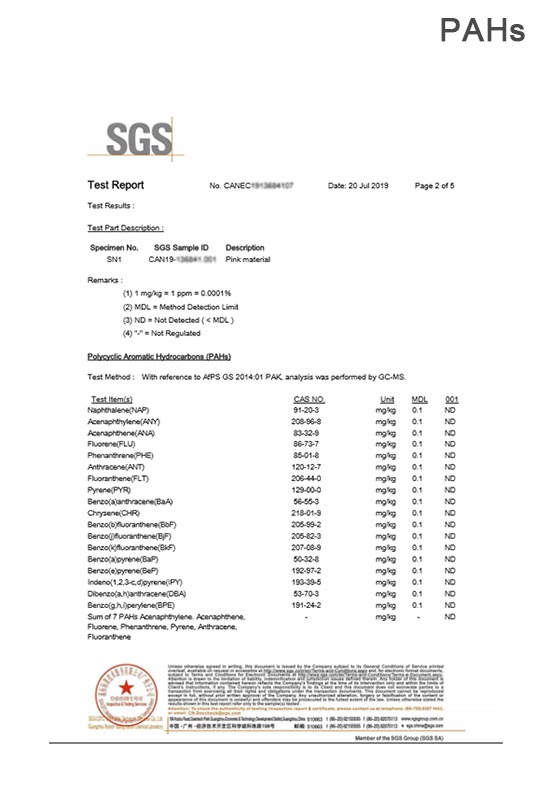 PAHs SGS 